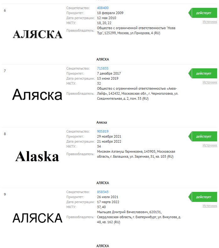 Трамп и Путин встречаются на Аляске: а кому вообще принадлежит «Аляска»?