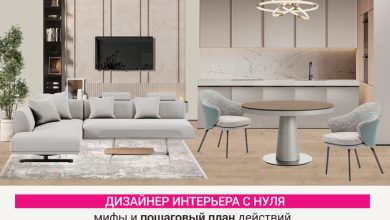 Photo of Как стать дизайнером интерьера с нуля: разбираемся с мифами и составляем реальный план действий
