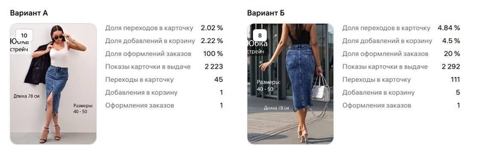 Как мы селлерам фотки генерировали и открыли нейростудию
