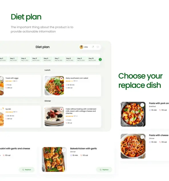 Как мы спроектировали фитнес-приложение BalanceFit: от онбординга до аналитики