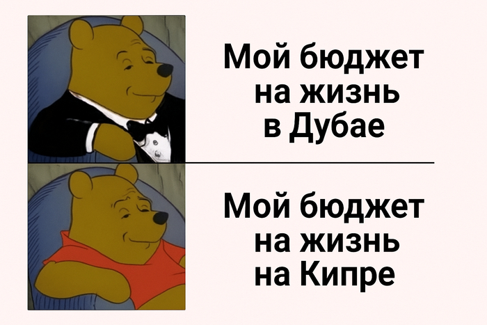 Релокейт для IT-бизнеса: Кипр или Дубай? Сравниваю на пальцах, чтоб вы не остались без штанов в 2025-м 