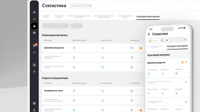 Photo of Яндекс Еда даст ресторанам инструмент конкурентного анализа