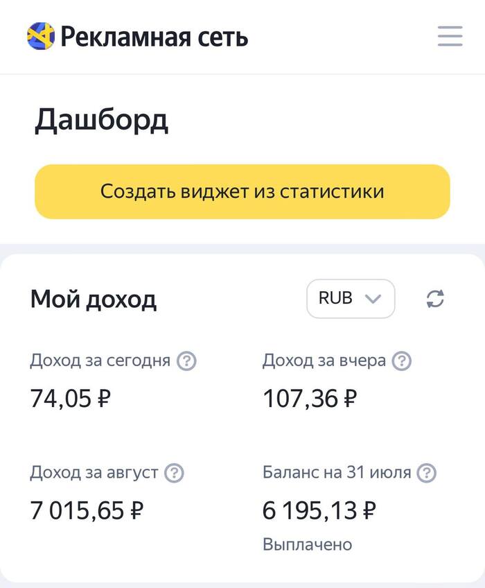 Сколько можно зарабатывать на телеграмм-канале с 3 000 подписчиков?