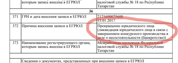 Как заполучить бренд обанкротившейся компании: история борьбы за «Белый ветер» 