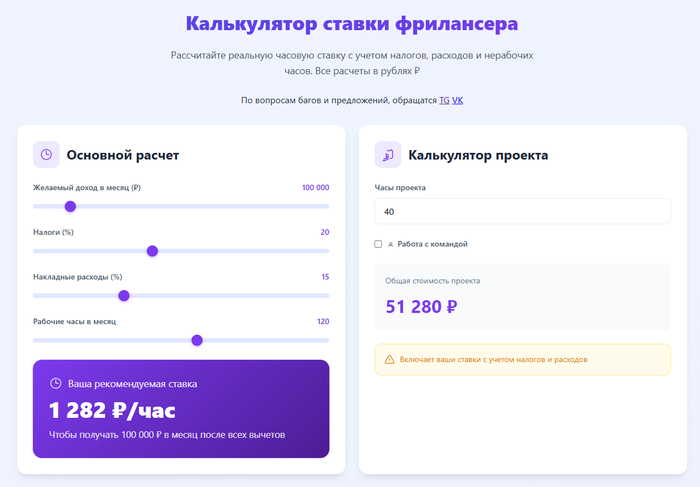 Калькулятор часа фрилансера