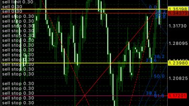 Photo of Уничтожаю капитализм коммунизмом!