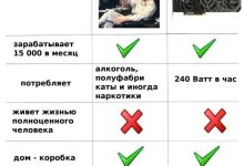 Photo of Согласны????