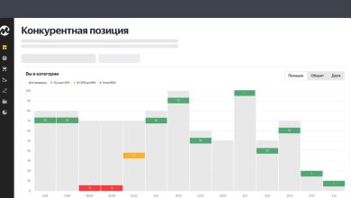 Photo of В кабинете продавца на Яндекс Маркете появился новый отчет «Конкурентная позиция»