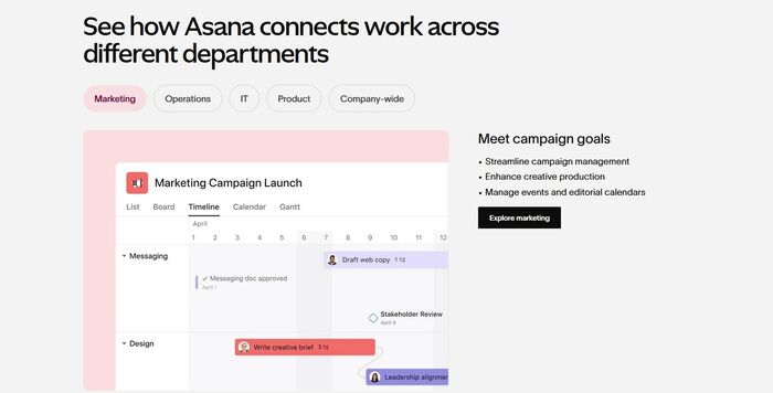 ТОП 15 канбан приложений – рейтинг лучших программ и досок 2025-2026 года - 19.09.25 16:17