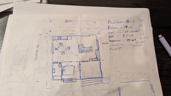 Строим дом у моря своими руками. Часть 1: Идея