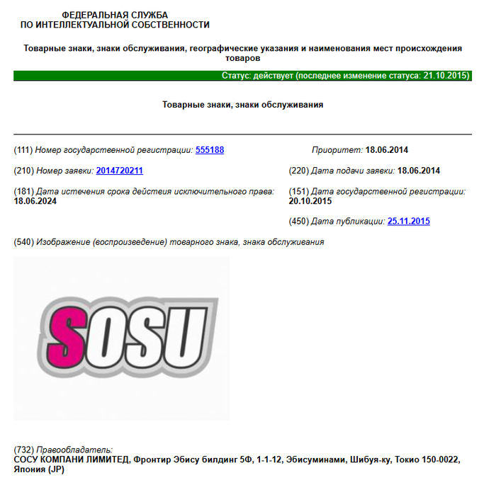 Пять самых забавных находок недели в реестрах Роспатента