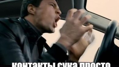 Photo of Контакты и адрес