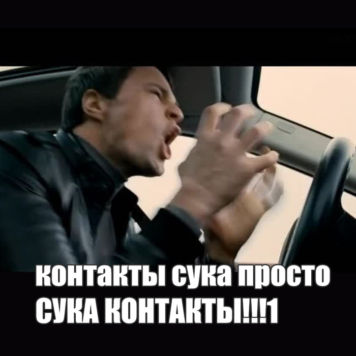 Контакты и адрес