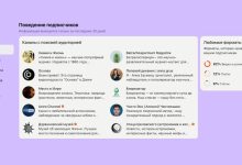 Photo of В статистике Дзена появился новый блок о поведении подписчиков