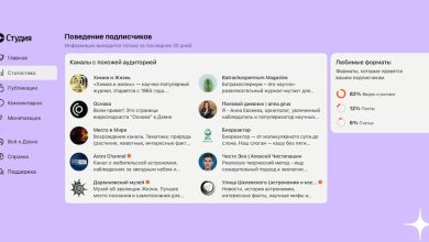 Photo of В статистике Дзена появился новый блок о поведении подписчиков