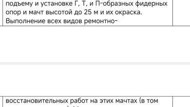 Photo of Моряк — 28.10.25 21:38