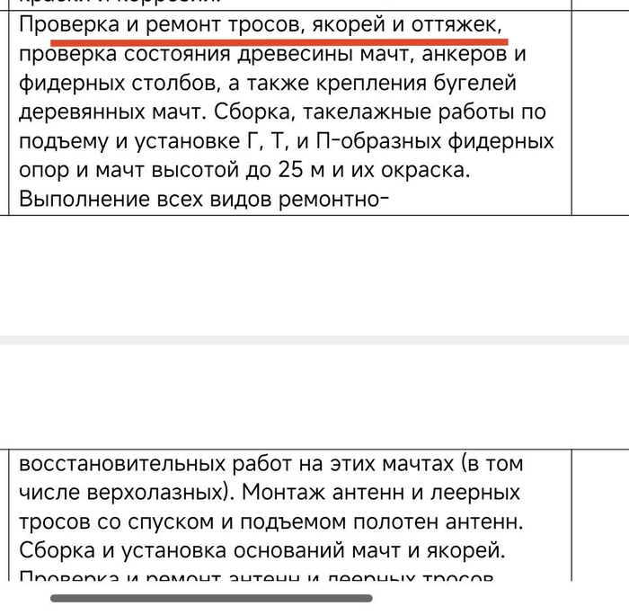 Моряк - 28.10.25 21:38