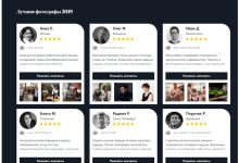 Photo of Как я за 14 дней понял что моя идея не «единорог». Кейс Ktofotograf.ru: сарафанное радио vs софт — 06.12.25 15:41