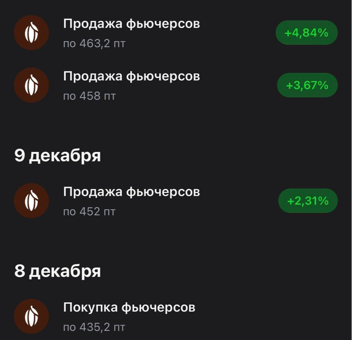 Знакомство) - 10.12.25 14:31
