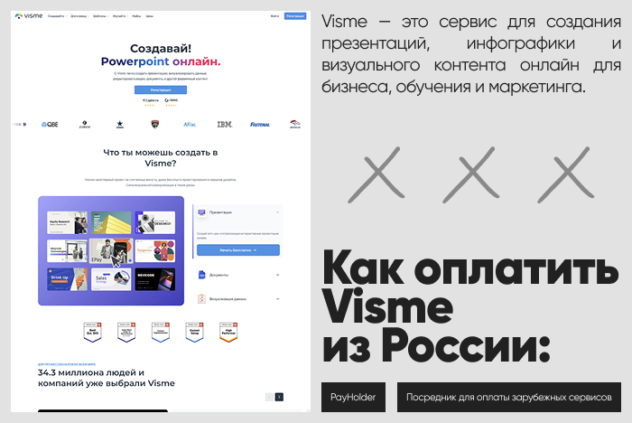 Как оплатить Visme без зарубежных карт: быстрый способ для России и Беларуси