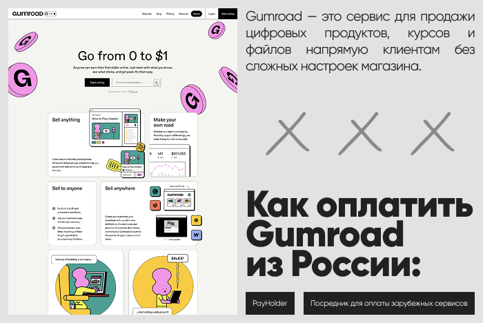 Как оплатить Gumroad из России и Беларуси — быстро и надёжно через Payholder