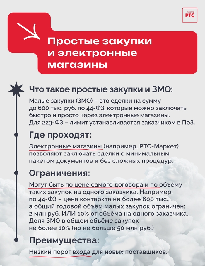 Реально ли заключить выгодный контракт маленькой компании? - 24.12.25 13:26