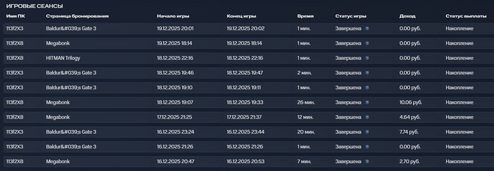 Решил опробовать платформу облачного гейминга МТС Fog Play и сдать в аренду свой комп. Часть 9 - 20.12.25 06:36