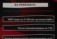 Photo of С Новым Годом, Россия — 06.01.26 12:00