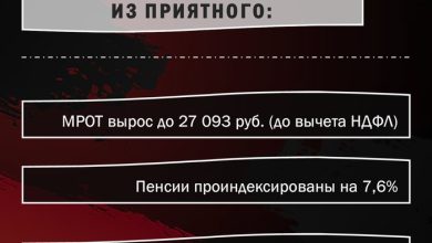 Photo of С Новым Годом, Россия — 06.01.26 12:00