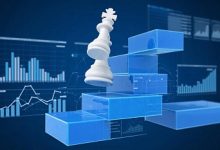 Photo of Как стратегия помогает B2B-компаниям расти и ускорять продажи