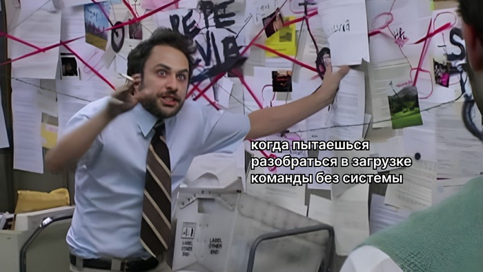 Много задач или слабое распределение: как оценить загрузку команды - 13.03.26 15:15