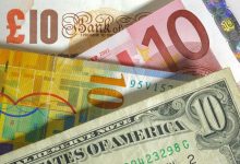 Photo of Вклады и депозиты обзор предложений Сбербанка — BanksToday