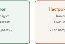 Photo of Чем маркетолог отличается от настройщика рекламы