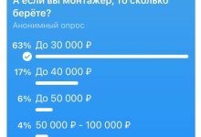 Photo of Реальная причина нехватки монтажёров — 01.04.26 12:37