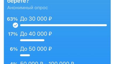 Photo of Реальная причина нехватки монтажёров — 01.04.26 12:37