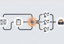 Photo of Как я нашёл AI-агента, который реально работает, а не просто красиво жрёт токены