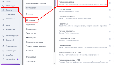 Photo of Невидимый трафик: что скрывают отчеты Яндекс Метрики