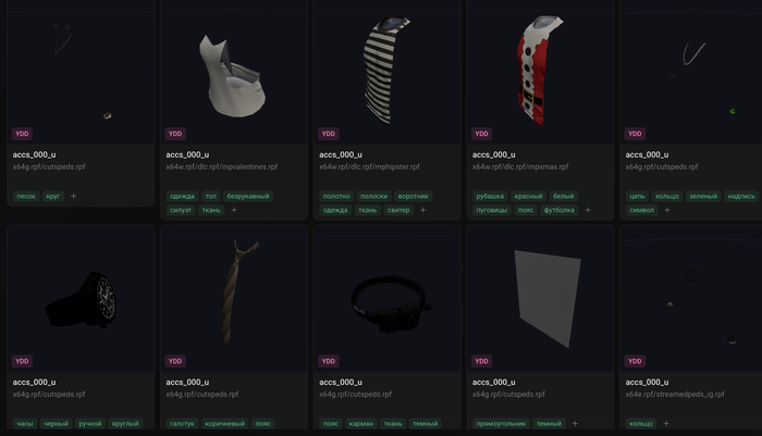 В чем нейросети действительно оказались полезны 