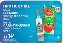 Photo of Подписывайтесь на мои обзоры рынка акций друзья!
