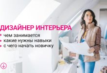 Photo of Что нужно дизайнеру интерьера: знания, навыки, обязанности