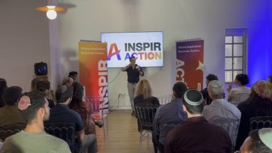 Photo of Внутри Inspiraction, иерусалимского инкубатора, помогающего молодым израильтянам превращать идеи в стартапы