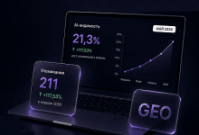 Photo of Не повторить, а разогнать: как бренд после первого GEO-кейса вырос до 21,3% AI-видимости