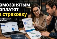 Photo of Самозанятым будут доплачивать за страховку. Но есть нюанс