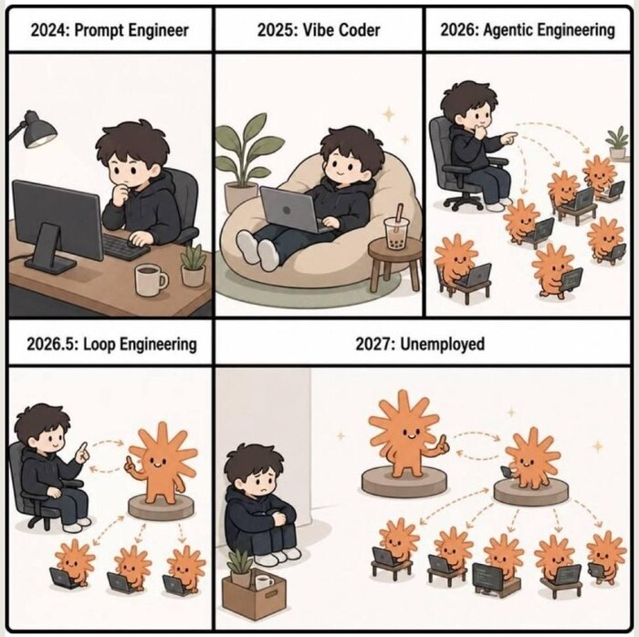 Прогноз или бред? 