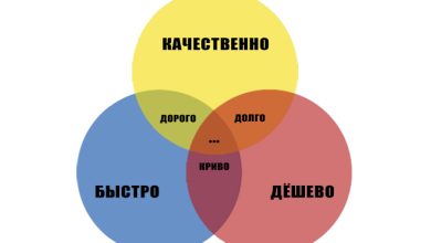 Photo of ИИ вас уже заменило, но вы этого еще не поняли