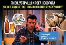 Photo of Как повысить мужскую силу