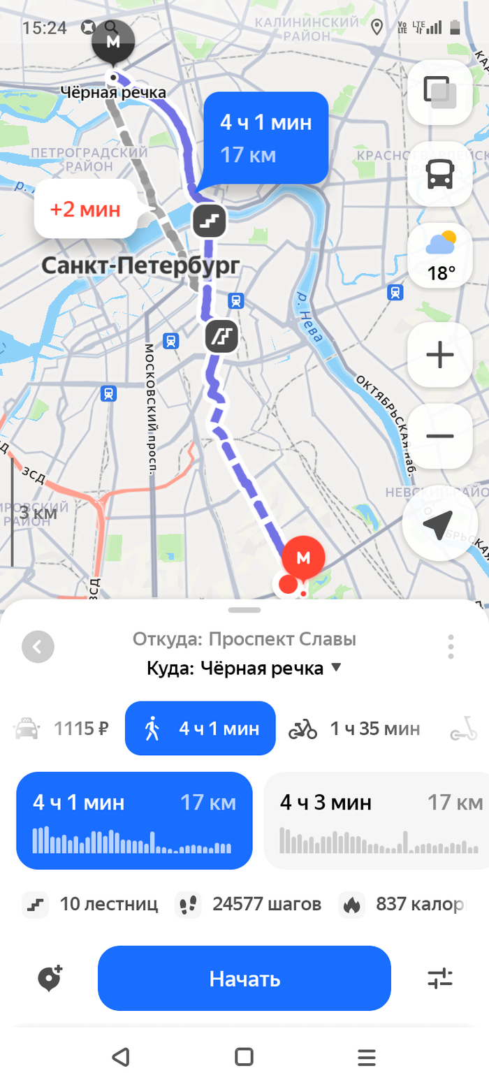 Вкратце о работе пешим курьером 
