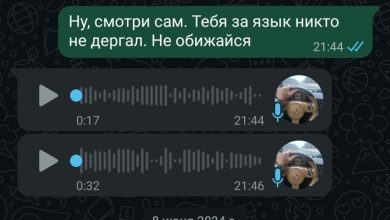 Photo of Часть 3. Война