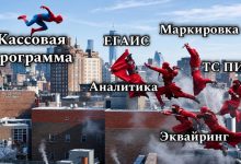 Photo of Как выбрать кассовую программу, которая подойдет именно вашему бизнесу — 13.08.26 16:02