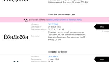 Photo of Пять дурных советов маркетологов о выборе названий